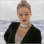 gubanova