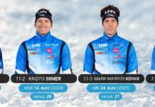 Hohfilzen: Eesti meeste võistkond saavutas teatevõistluses kaheksanda koha