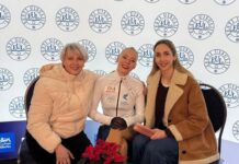 Нина Петрыкина и Александр Селевко завоевали очередной титул чемпиона Эстонии по фигурному катанию